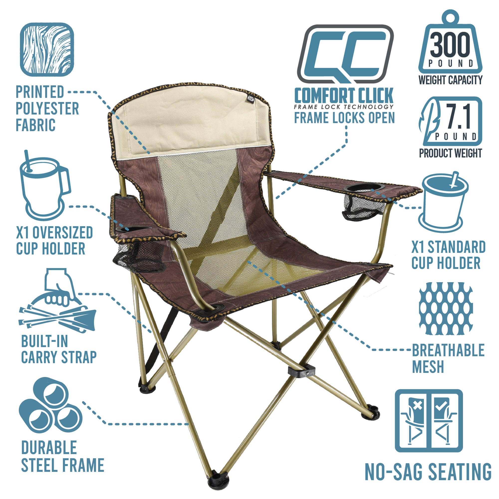 EZ-Comfort Click Chair - Mesh Back