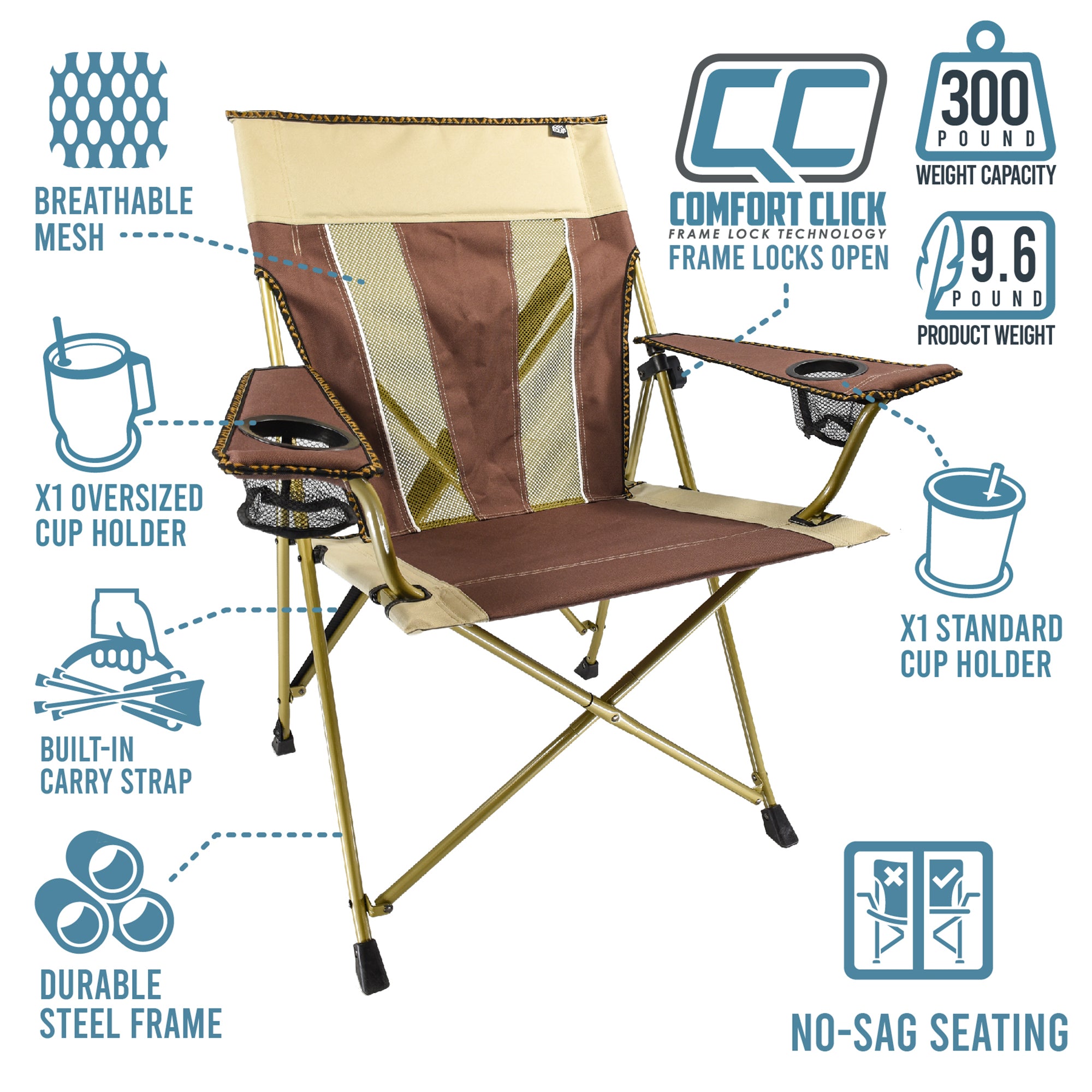 Comfort Click Chair