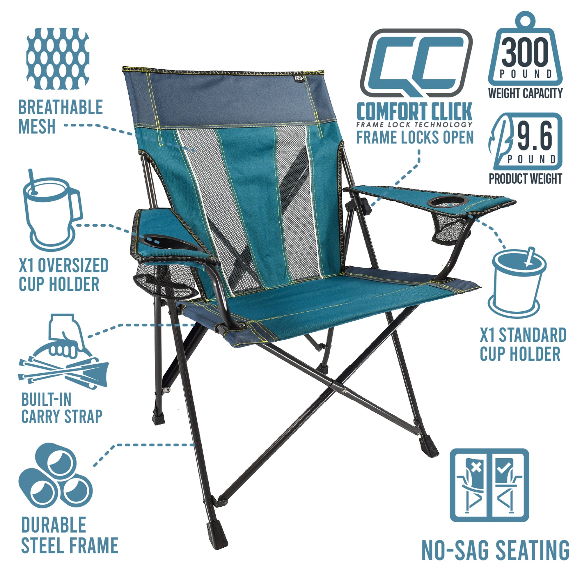 Comfort Click Chair