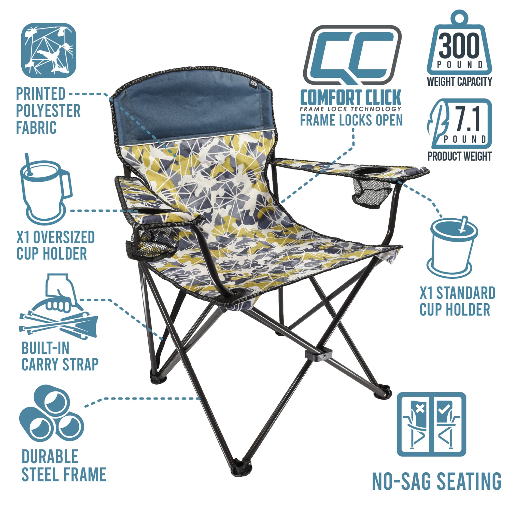 EZ-Comfort Click Chair