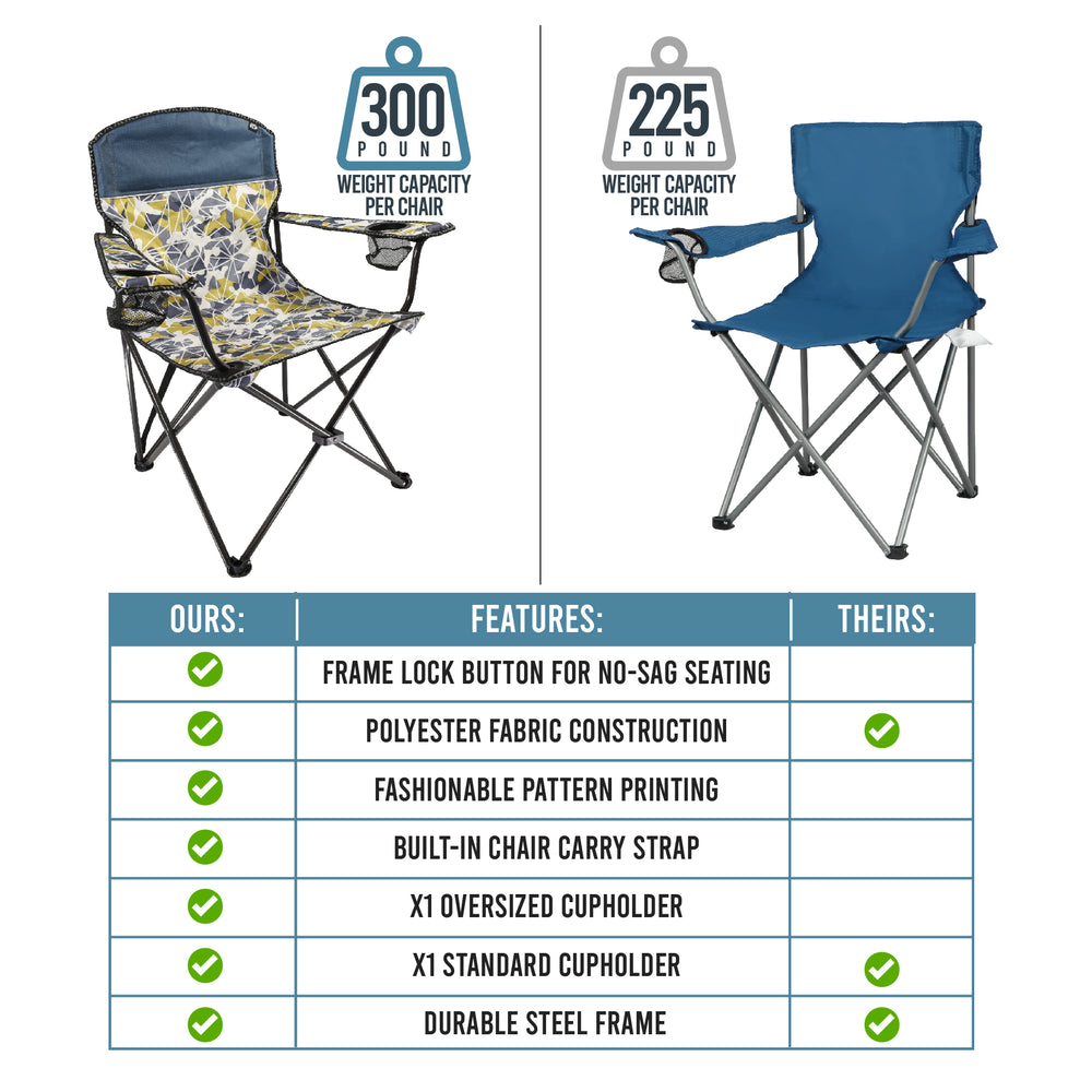 EZ-Comfort Click Chair